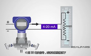 Differential Pressure Transmitter Explained