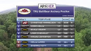 17K views · 207 reactions | Here is your arcHER day one recap of the London, Kentucky, ASA Pro/AM. | arcHER | Facebook