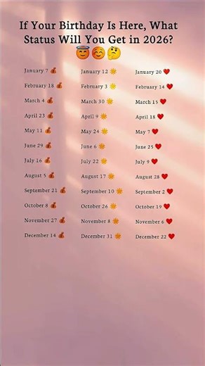 If Your Birthday Is On This Date, Your 2026 Status Is Shocking!