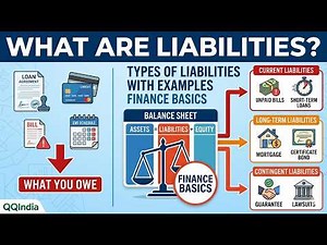 What Are Liabilities? | Definition, Types & Importance | Accounting & Finance Basics