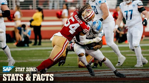 Stats and Facts: Fred Warner's Career by the Numbers