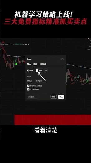 机器学习策略上线！三大免费指标精准抓买卖点