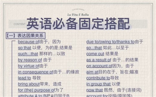 完形必备！6天吃透！你的完形就牛了！