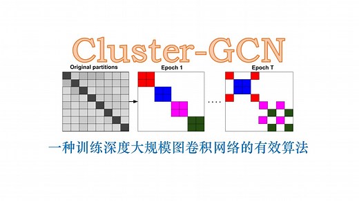 GNN-6.【Cluster-GCN】一种训练深度大规模图卷积网络的有效算法