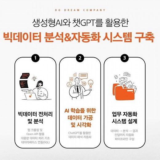 [수원시컴퓨터학원] 나만의 프로젝트 만들어보자~!