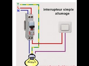 Comment faire un simple allumage en électricité