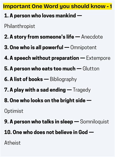 21K views · 293 reactions | Important one word substitution you should know - 1 | EduSphere Academy #onewordsubstitution | EduSphere Academy | Facebook