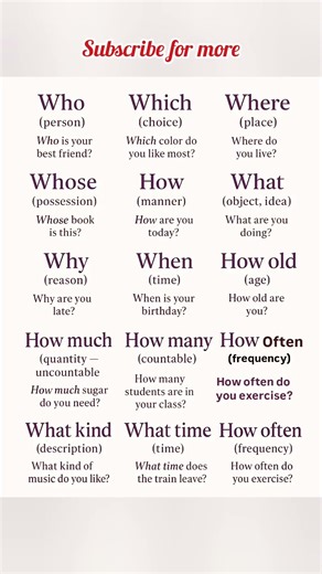 WH questions 📝✅ #english #question #shorts