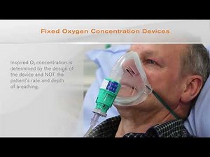 Fixed concentration (High Flow) Oxygen Therapy Devices