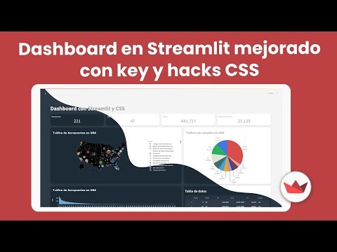 Trucos CSS en Streamlit: Personaliza tu Dashboard con el parámetro key #streamlit #pyhton #plotly