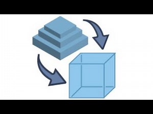 Power Mill Macro - Stockmodel To Block