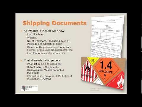 Warehouse Management for SYSPRO