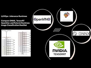 LLMOps: Comparison Openvino, ONNX, TensorRT and Pytorch Inference #datascience #machinelearning