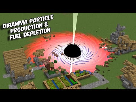 How to get DIGAMMA Particle & Fuel Rod || Particle Accelerator tutorial NTM Minecraft