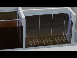 ECOTEC EcoSBR process