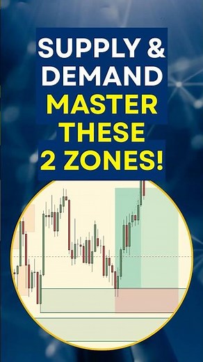 Supply and Demand Trading Pt 6 ✅ 2 Types of Zones #trading