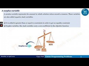 Linear Programming Problem | Simplex Method | Introduction