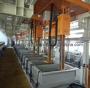 [Hot Item] Full Automatic Hanging Plating Production Line