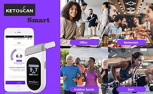 KETOSCAN Smart Ketone Breath Meter Track Fat Metabolism & Ketosis on Low Carb & Keto Breath Analyzer
