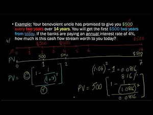 Present Value of the "Infrequent" Annuity