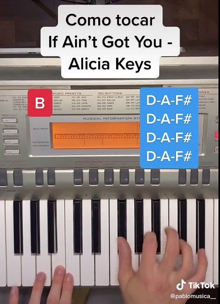Alicia Keys Piano Tutorial: How to Play If Ain’t Got You on Piano