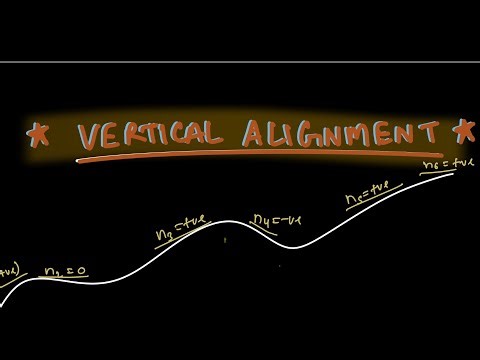 Highway Engg. #20 | Design of Vertical Alignment #1 : Gradients, IRC & Grade Compensation Explained