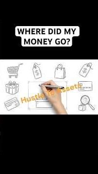 Your Money Isn’t the Problem… Your System Is #financialeducation #finacialliteracy