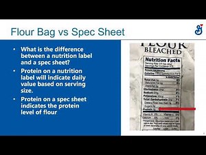 Lesson 8 Flour Label Clues and Pricing