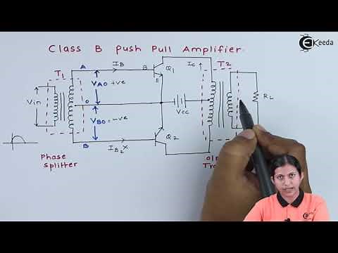 Class B Power Amplifier - High Power Amplifiers - Applied Electronics