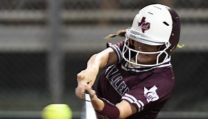 UIL State Softball Tournament: Breaking down Calallen and the 5A tournament