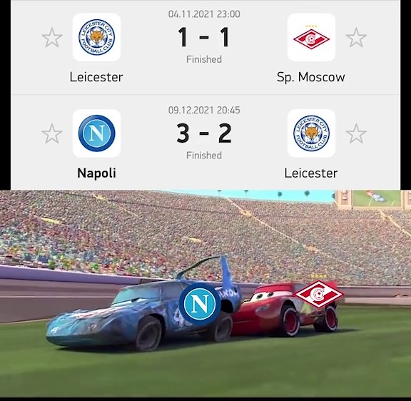 Спартак Москва против Наполи: Обзор матча