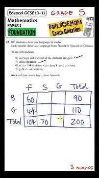 GCSE Maths Foundation - Daily Exam Question - Day 102 (Two-Way Tables)