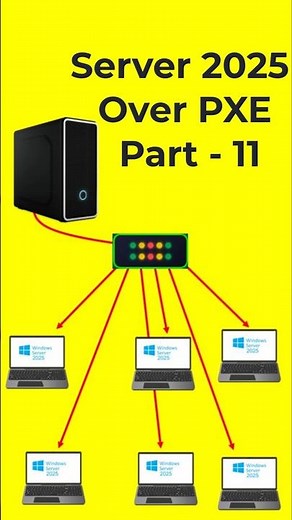 Boot Any OS Over Network 🔥 (No USB Needed), #pxeboot #windowsinstall #nousb #techshorts #networkboot