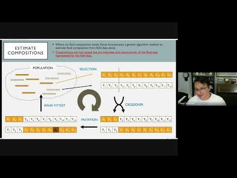 A Genetic Algorithm for Fluid composition