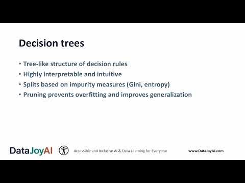 Data Mining and Exploration – Chapter 6: Classification Analysis