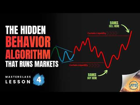 The Hidden Emotional Algorithm Banks Use to Take Traders’ Money - Masterclass Lesson 4