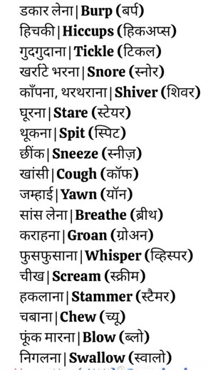 Daily Use Words 🌸☺️ | English Word Meaning Practice | #wordmeaning #short