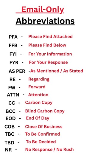 Email-only Abbreviations✅ #shorts #ytshorts #englishlanguagelearning #englishmerl