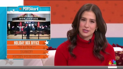 ‘Mufasa: The Lion King’ takes top spot at the holiday box office