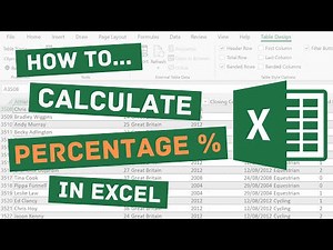 How to Calculate Percentage in Excel - Clear and Simple Explanation