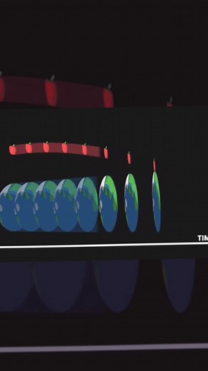 Understanding Einstein's Theory of Relativity Explained