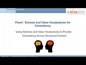 How to Build Content INTEROPERABILITY (Using Taxonomies & Application Profiles)