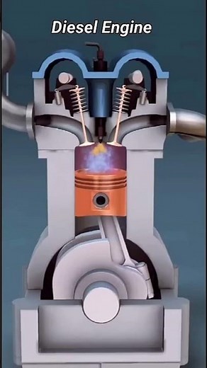 كيف يعمل محرك الديزل وآلية الاحتراق الداخلي #اكتشف #تعليم #فيديو_تعليمي #معلومة_مفيدة