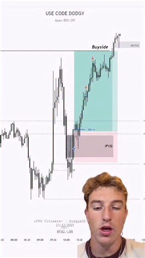 Ryan Wilson on Instagram: "Whoever can guess the two people I’m being I’ll pick someone random to give a free apex eval account to😂😂 . . #iFVGs #ifvg #dodgysdd #daytrading"
