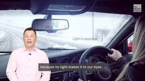 Why Is Snow White? It Is All About How Our Eyes See Light