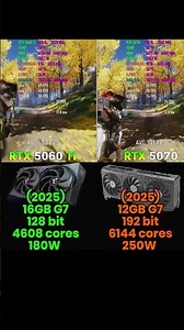 "RTX 5060 Ti vs 5070 in 1440p — Which GPU Is Better for Gamers?"