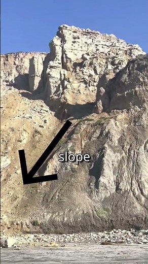 Mass Wasting / Mass Movement || Physical Geography || World Geography #shorts #physicalgeography