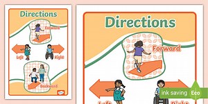 Direction Display Poster KS1