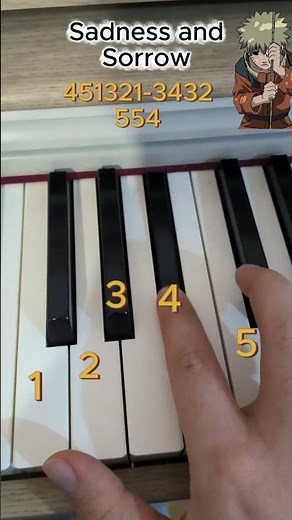 Naruto Soundtrack- Sadness and Sorrow - PIANO TUTORIAL