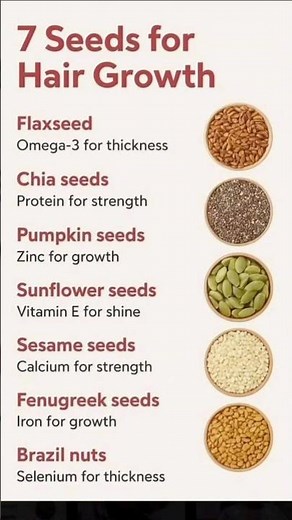“7 Powerful Seeds for FAST Hair Growth 🌱✨ (Stop Hair Fall Naturally!)”